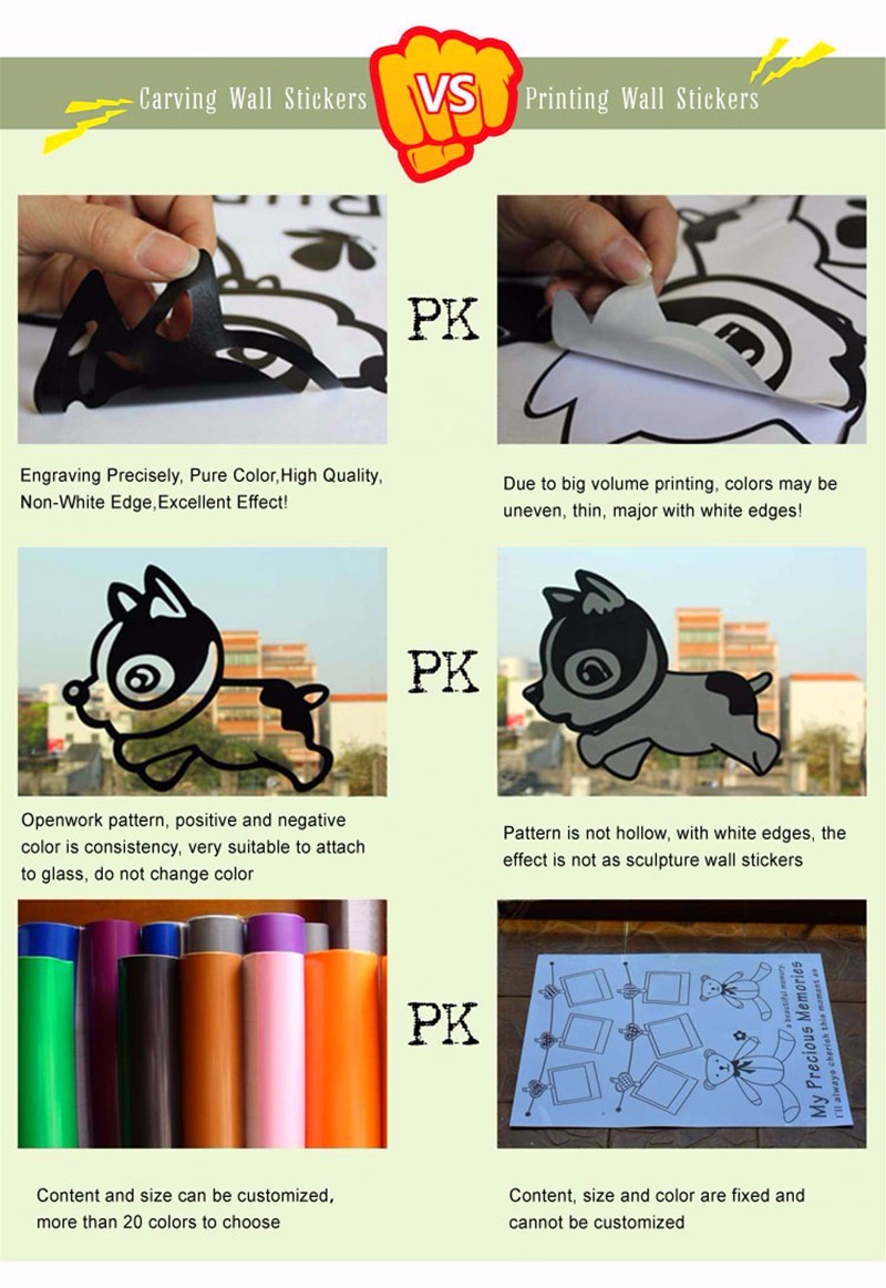 Messi Wall Sticker Vinyl Decal - Sports Equipment Poster review and price